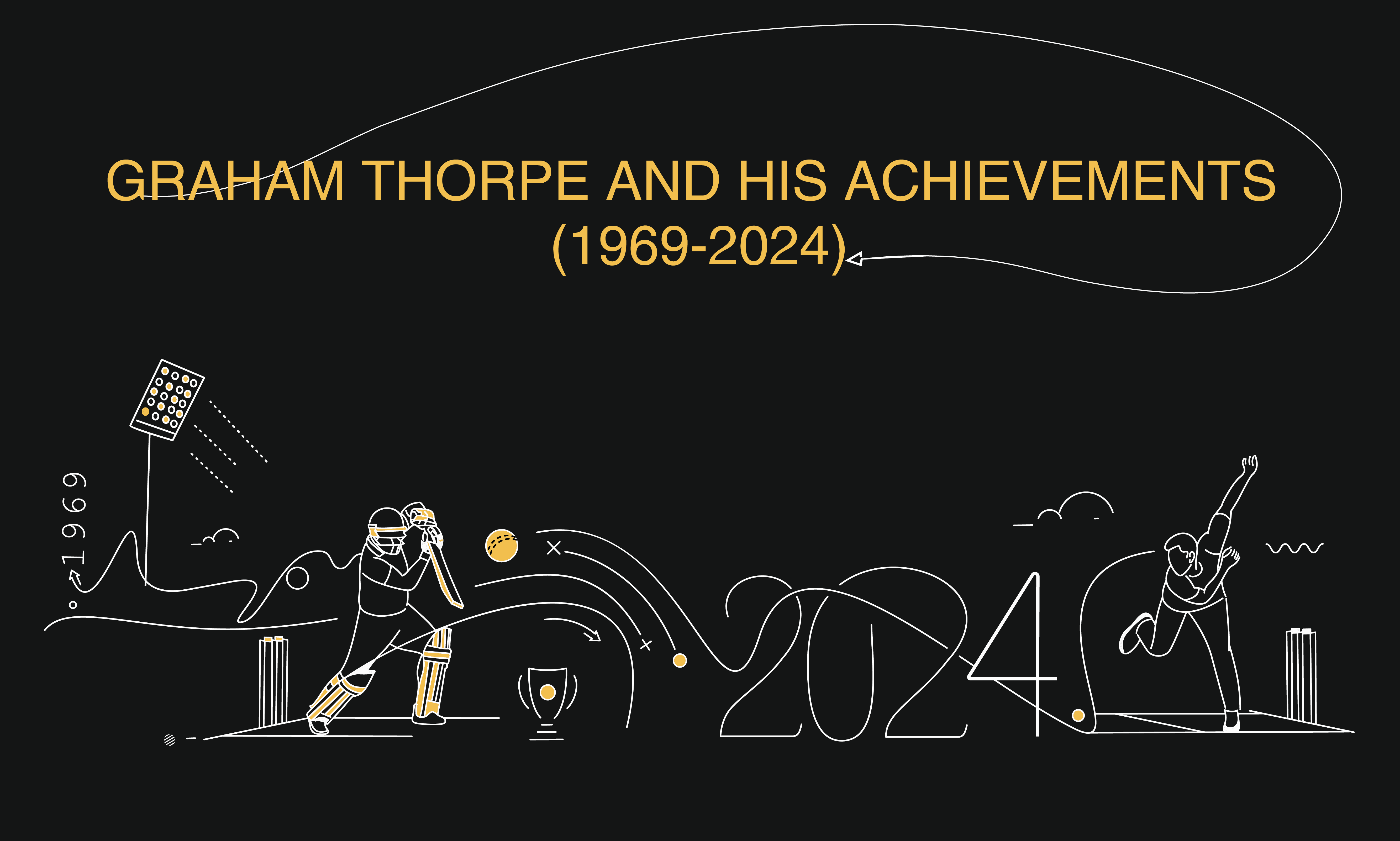 Graham Thorpe and His Achievements (1969-2024)