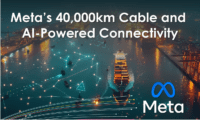 Meta’s 40,000km Cable and AI-Powered Connectivity