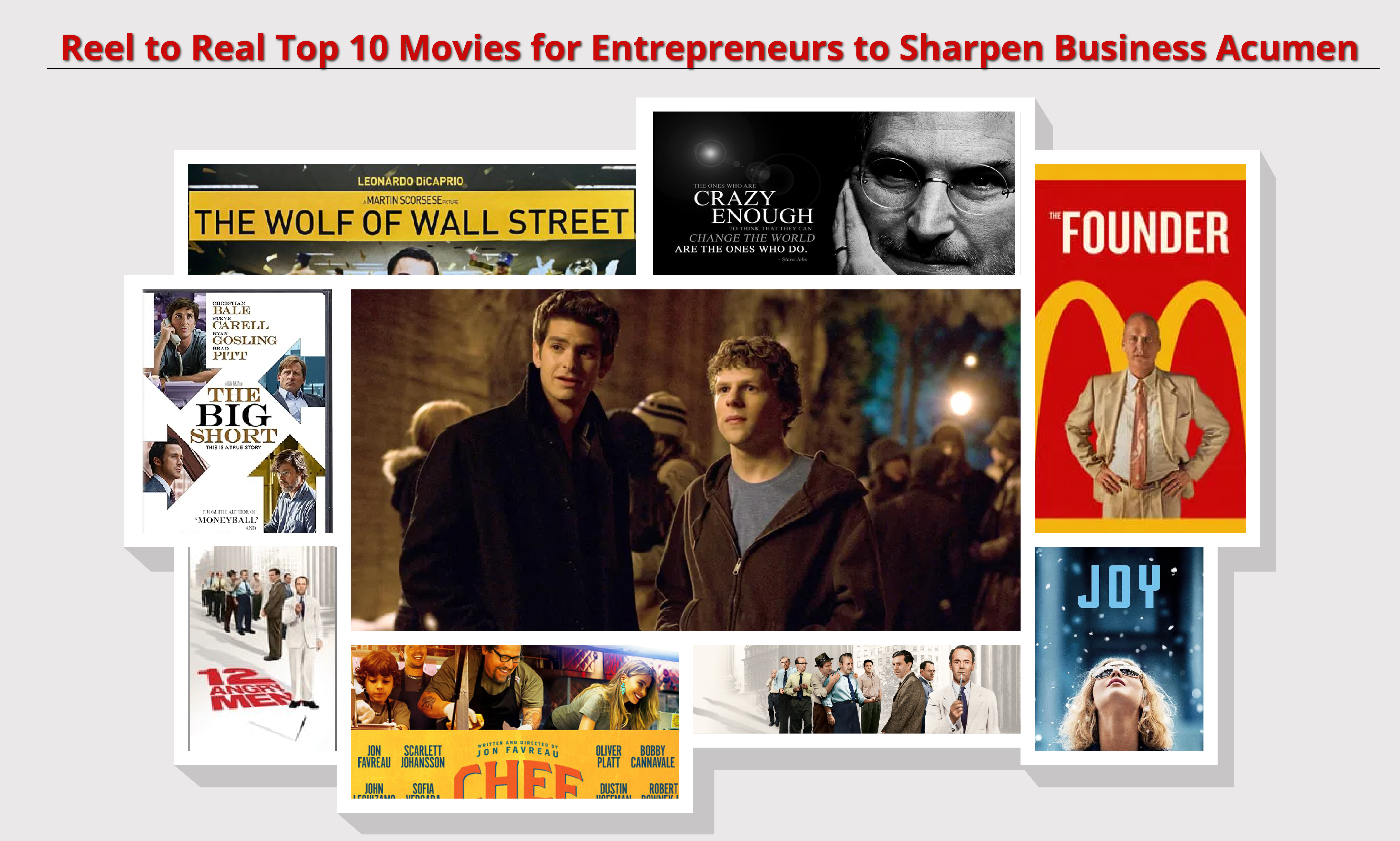 Reel to Real Top 10 Movies for Entrepreneurs to Sharpen Business Acumen