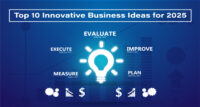 Top-10-Innovative-Business-Ideas-for-2025